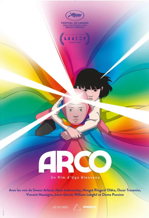 ARCO